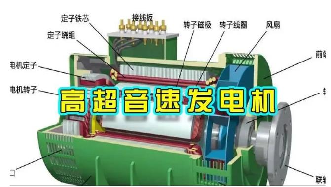 安新颠覆你对发电方式的认知！中国革命性发电机公开揭秘 